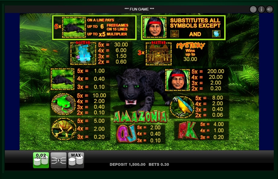 amazonia slot machine detail image 0