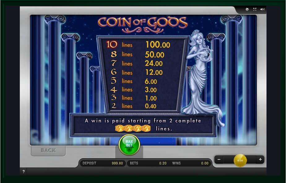 coin of gods slot machine detail image 0