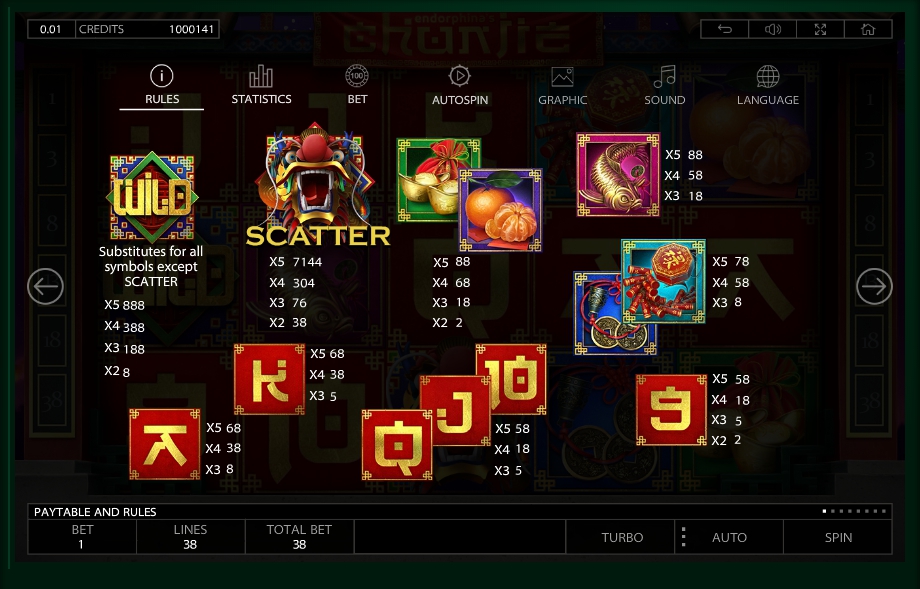 chunjie slot machine detail image 7