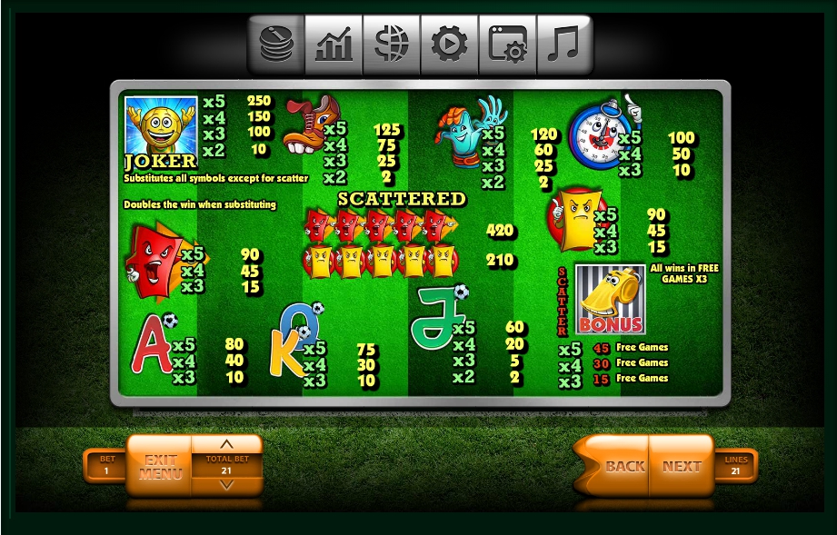 football slot machine detail image 5