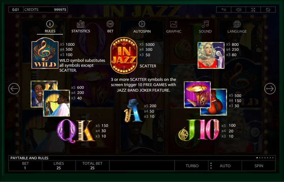 in jazz slot machine detail image 6