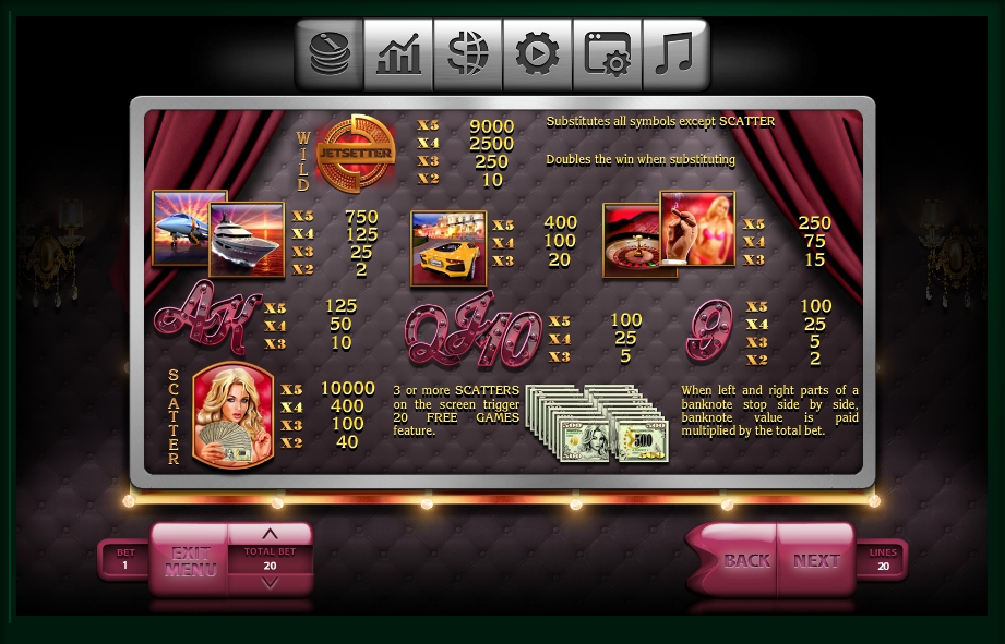 jetsetter slot machine detail image 7