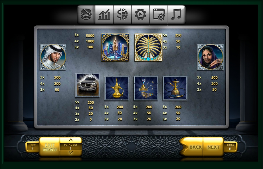 the emirate slot machine detail image 5