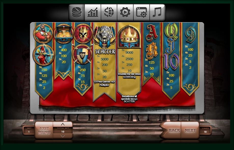 the king slot machine detail image 6