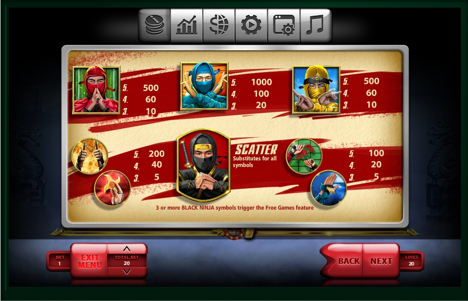 the ninja slot machine detail image 8