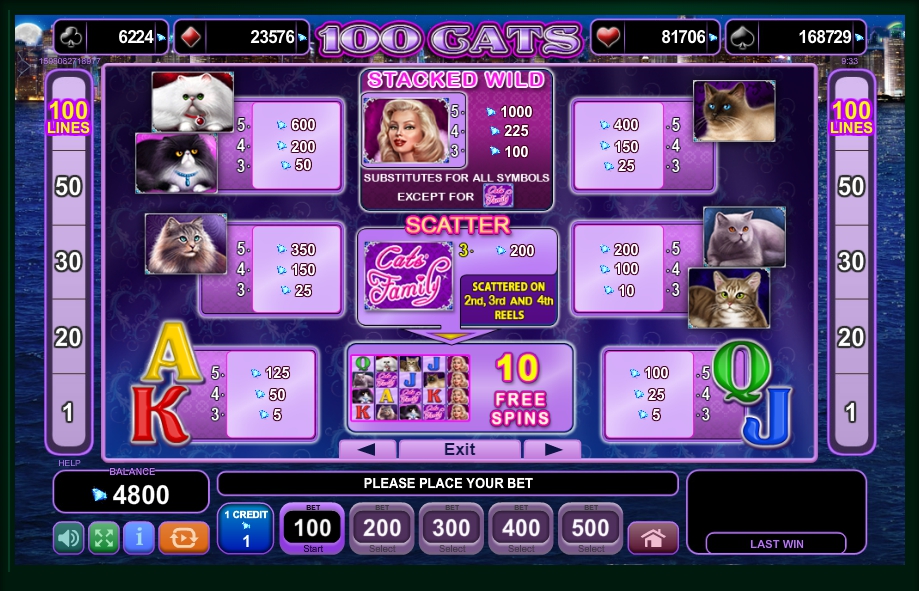 100 cats slot machine detail image 4