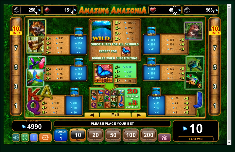 amazing amazonia slot machine detail image 4
