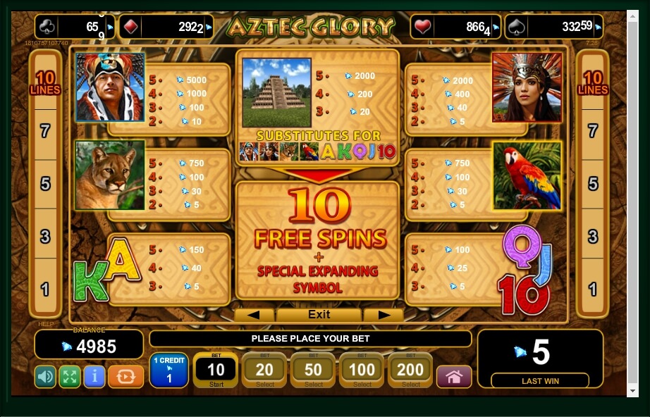 aztec glory slot machine detail image 4