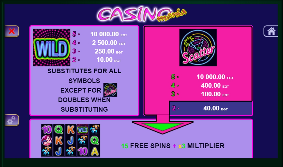 casino mania slot machine detail image 0
