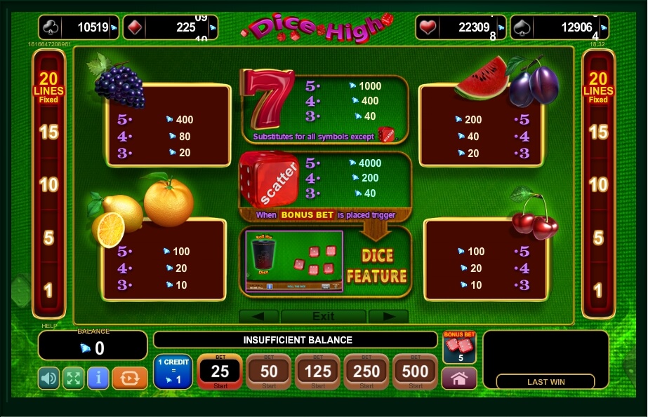 dice high slot machine detail image 4
