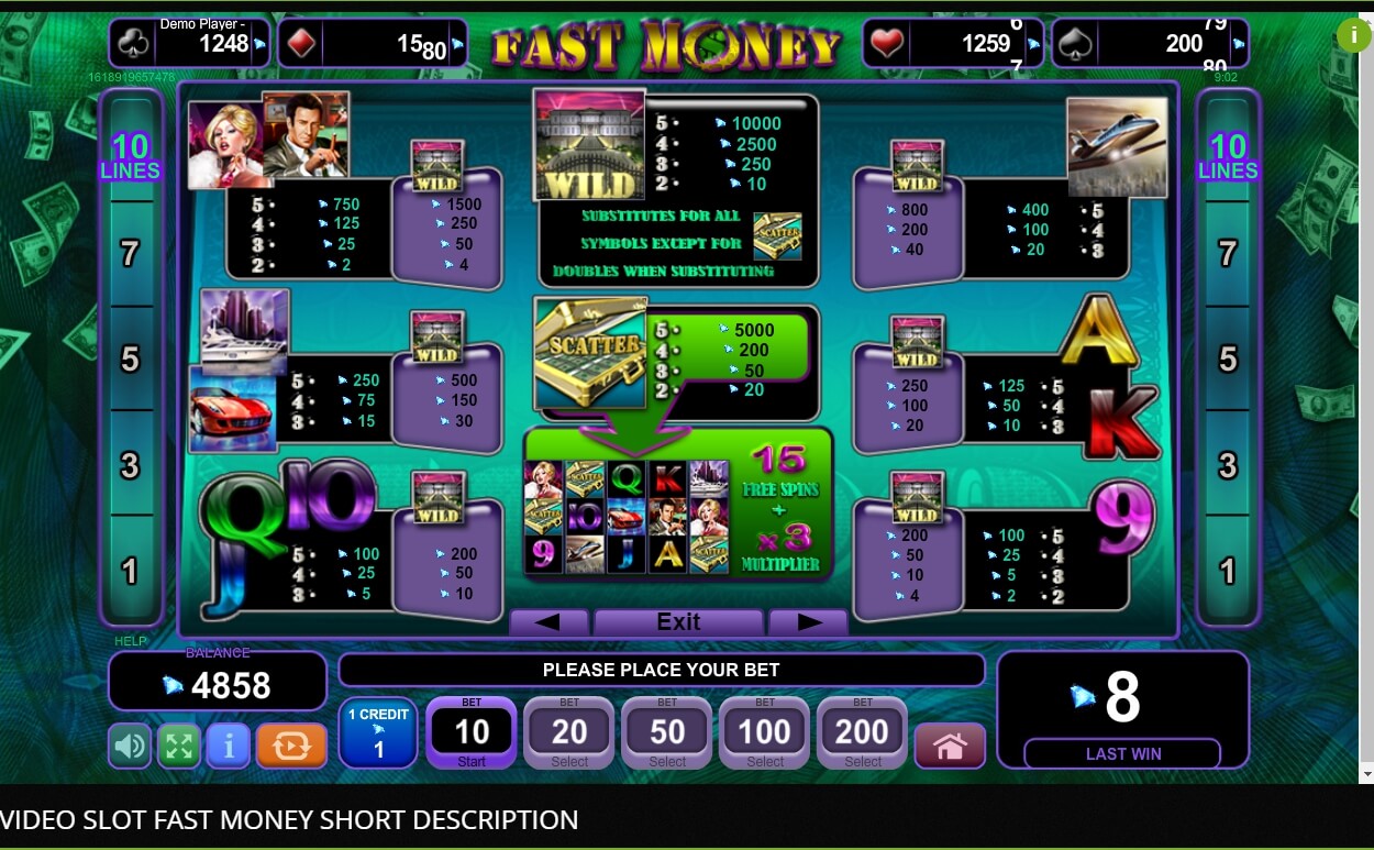 fast money slot machine detail image 4