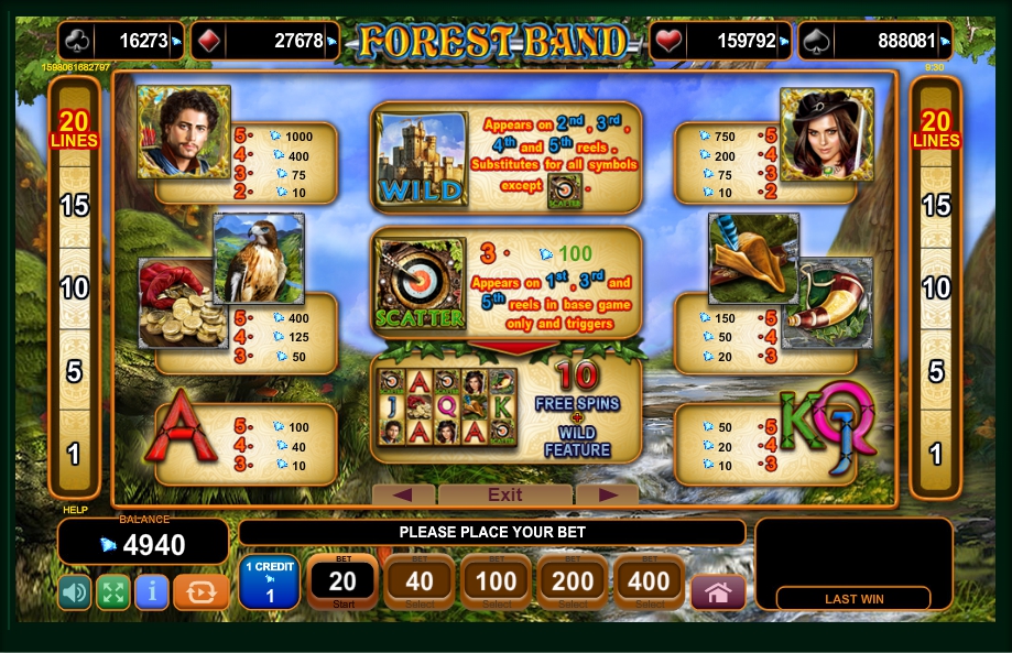forest band slot machine detail image 4