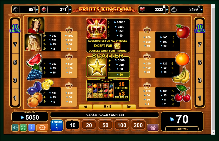 fruits kingdom slot machine detail image 4