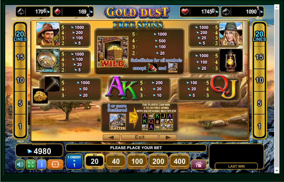 gold dust slot machine detail image 5