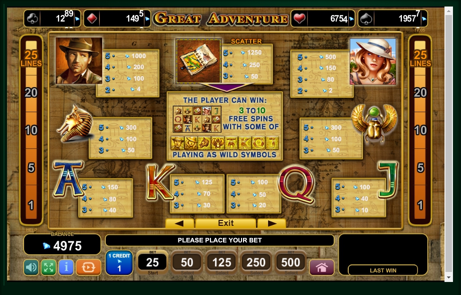 great adventure slot machine detail image 4