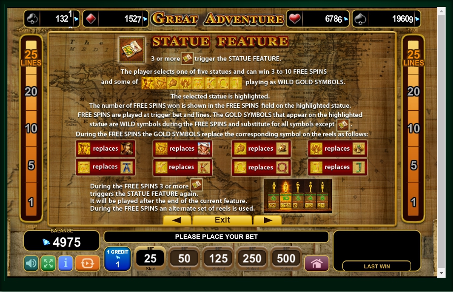 great adventure slot machine detail image 3