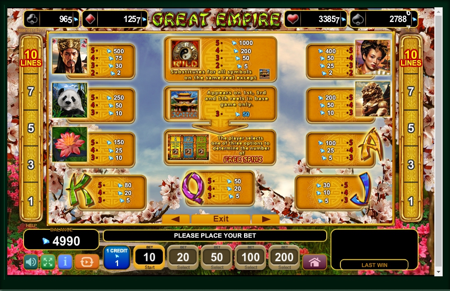 great empire slot machine detail image 4