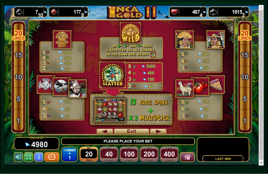inca gold ii slot machine detail image 4