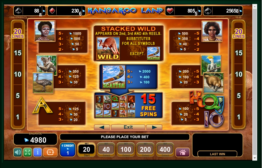 kangaroo land slot machine detail image 4
