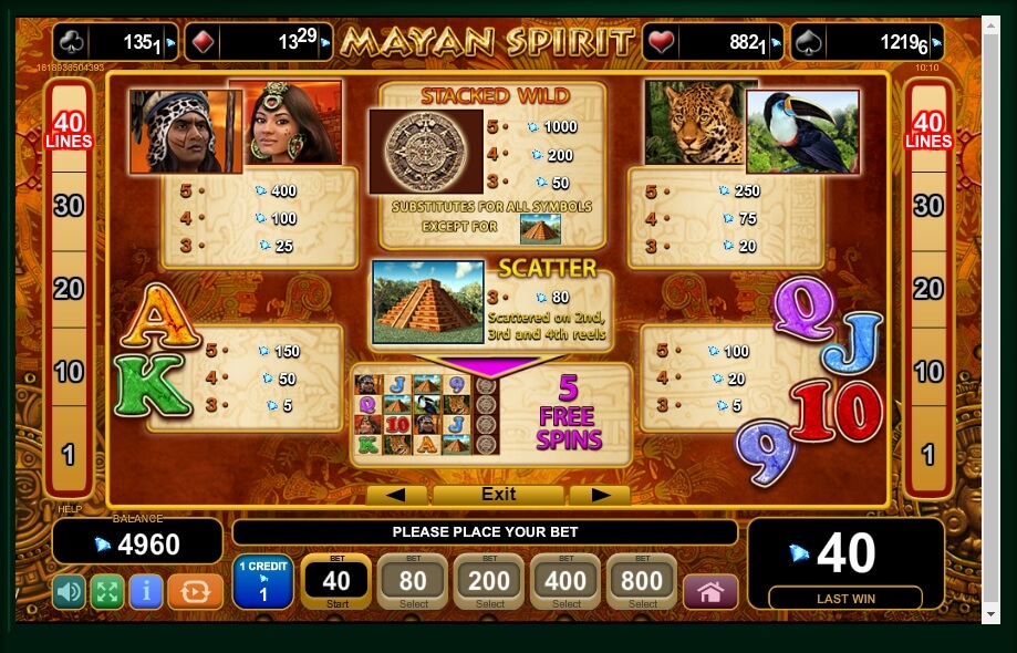 mayan spirit slot machine detail image 4