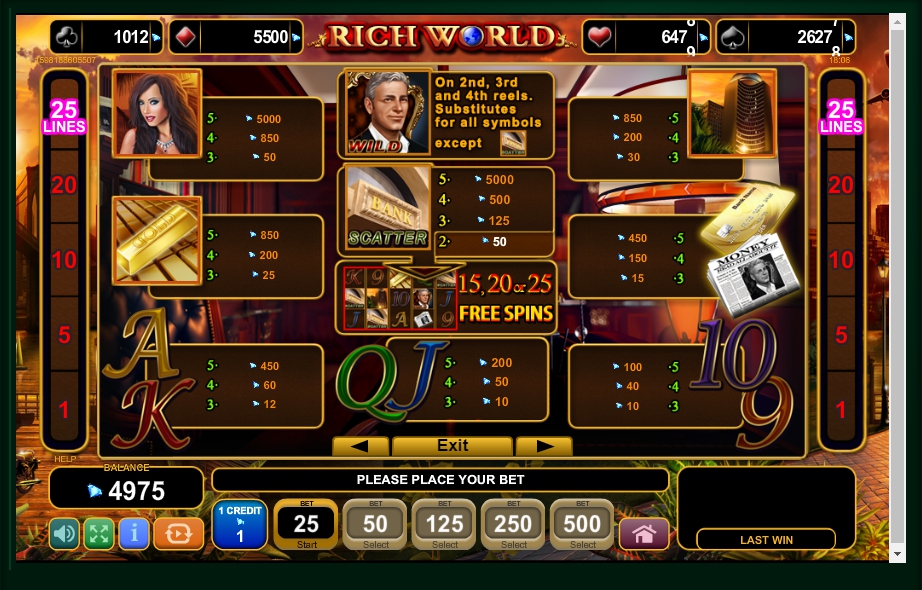 rich world slot machine detail image 4