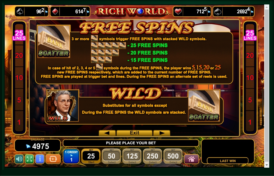 rich world slot machine detail image 3