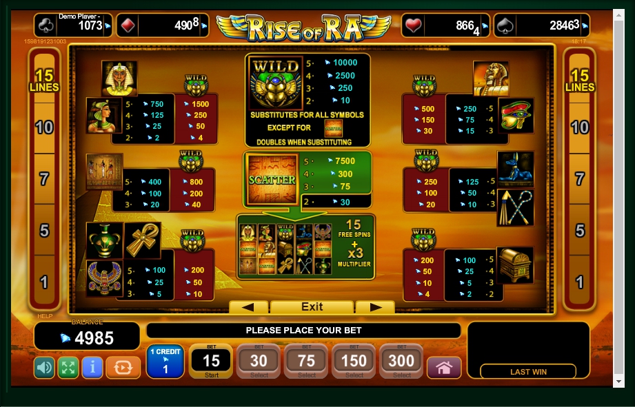 rise of ra slot machine detail image 4