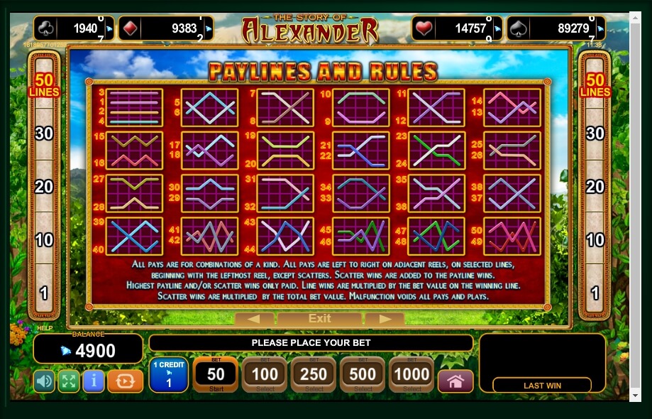 the story of alexander slot machine detail image 0
