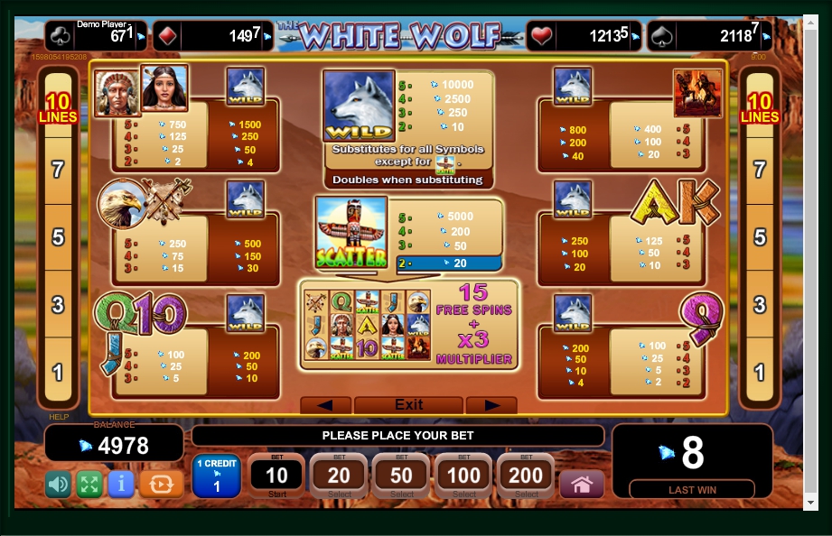 the white wolf slot machine detail image 4