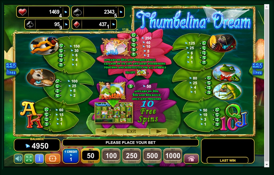 thumbelinas dream slot machine detail image 6