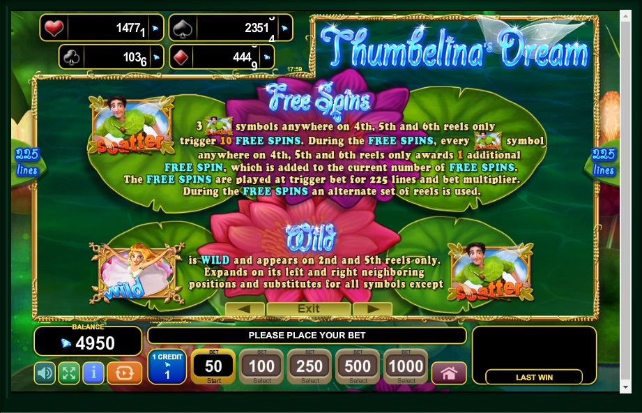 thumbelinas dream slot machine detail image 5