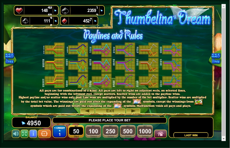 thumbelinas dream slot machine detail image 2