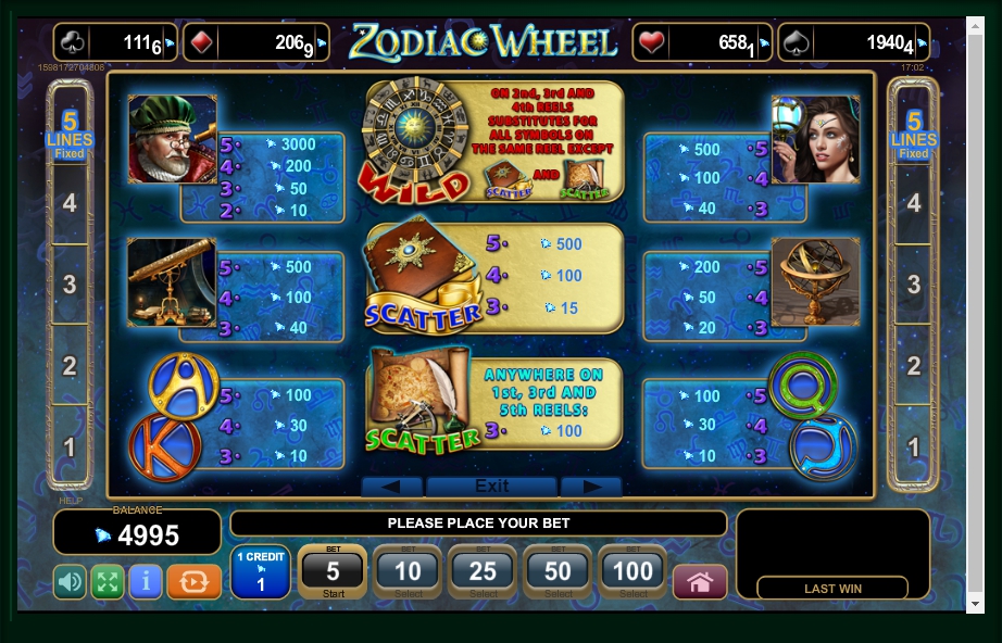 zodiac wheel slot machine detail image 3