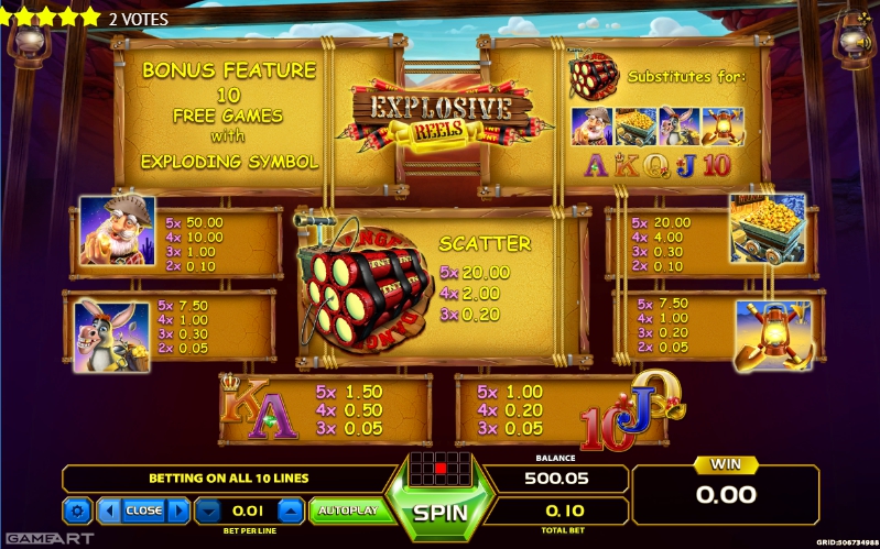 explosive reels slot machine detail image 2