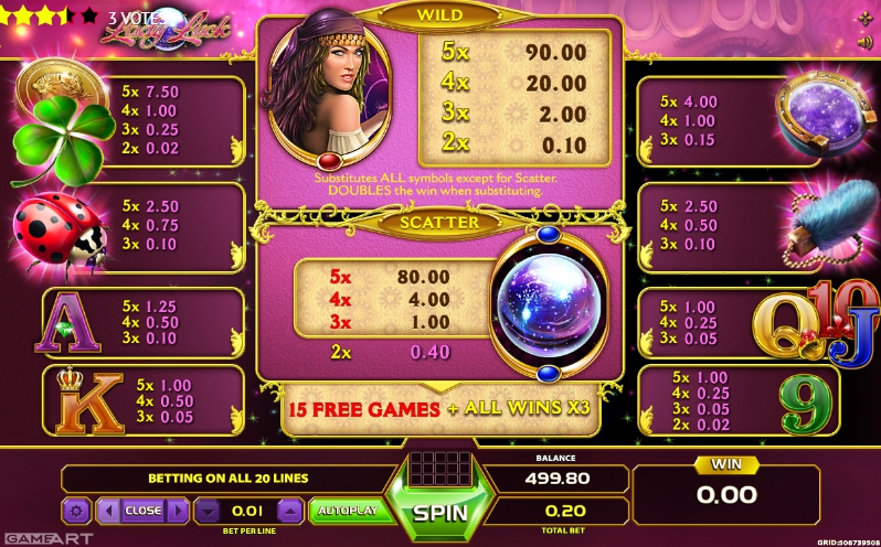 lady luck slot machine detail image 3