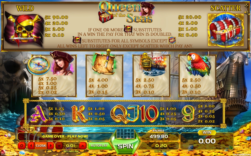 queen of the seas slot machine detail image 2