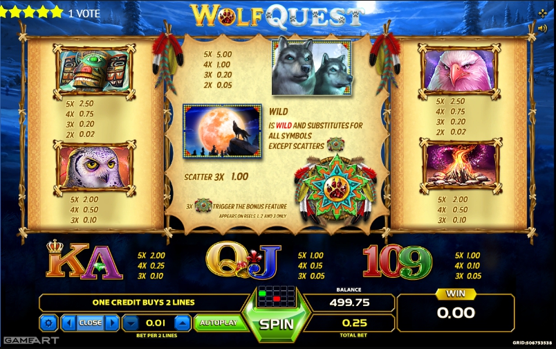wolf quest slot machine detail image 2