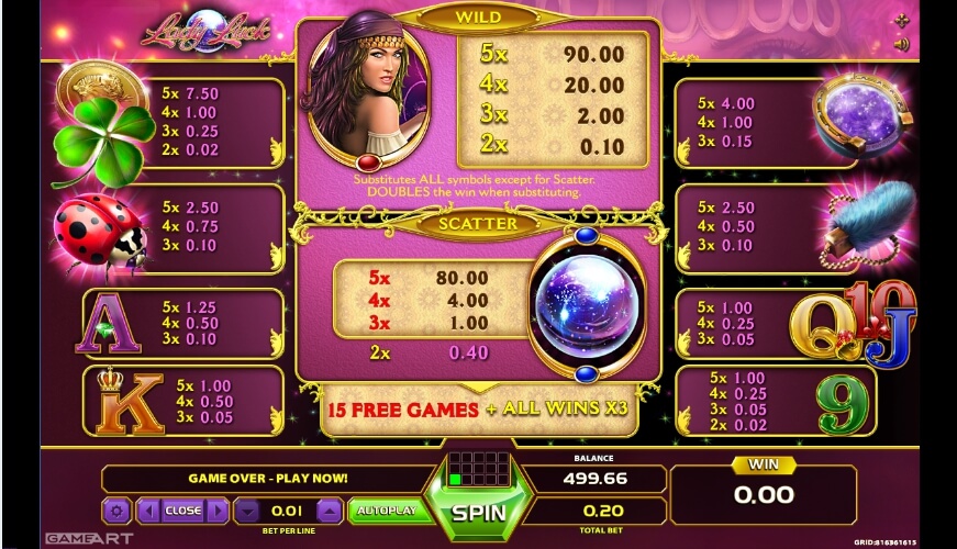 lady luck slot machine detail image 2