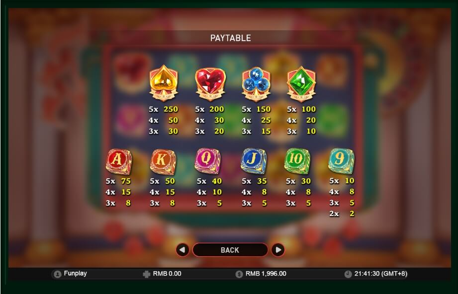 lucky royale slot machine detail image 4