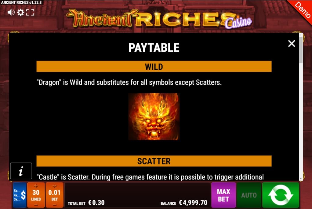 ancient riches slot machine detail image 5