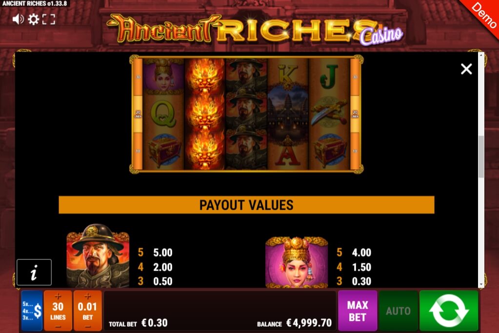 ancient riches slot machine detail image 3