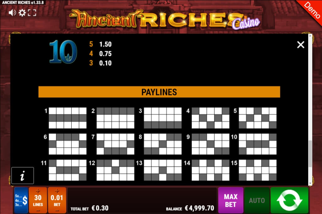 ancient riches slot machine detail image 1