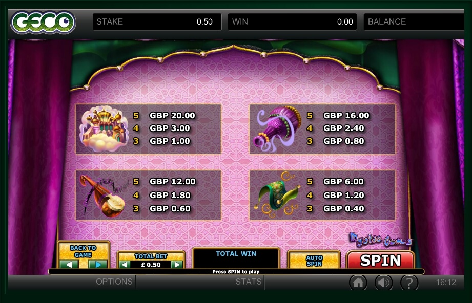 mystic gems slot machine detail image 2
