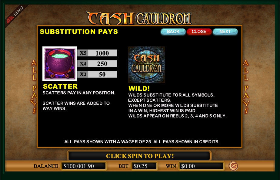 cash cauldron slot machine detail image 6