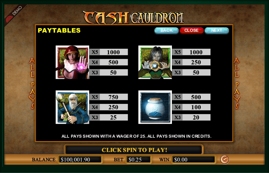 cash cauldron slot machine detail image 5