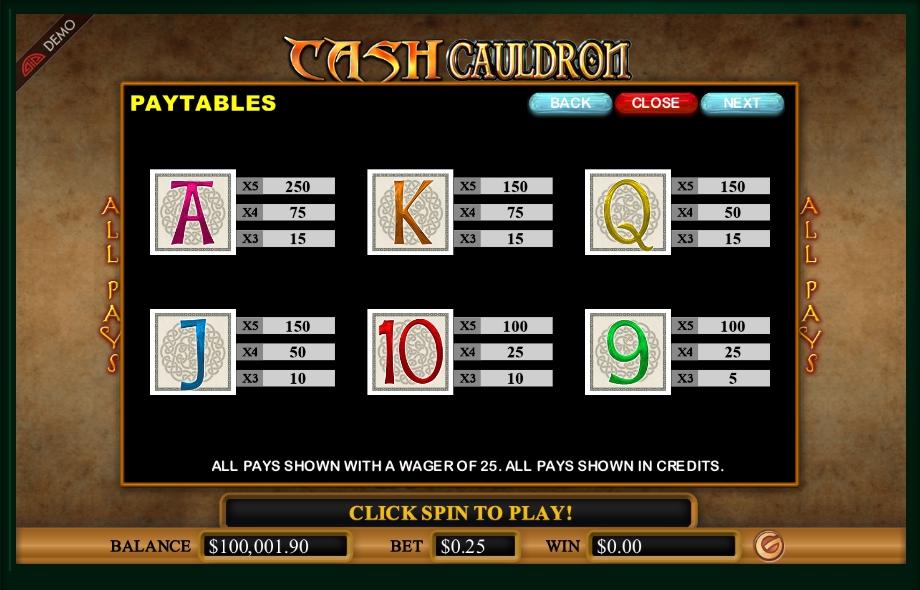 cash cauldron slot machine detail image 4