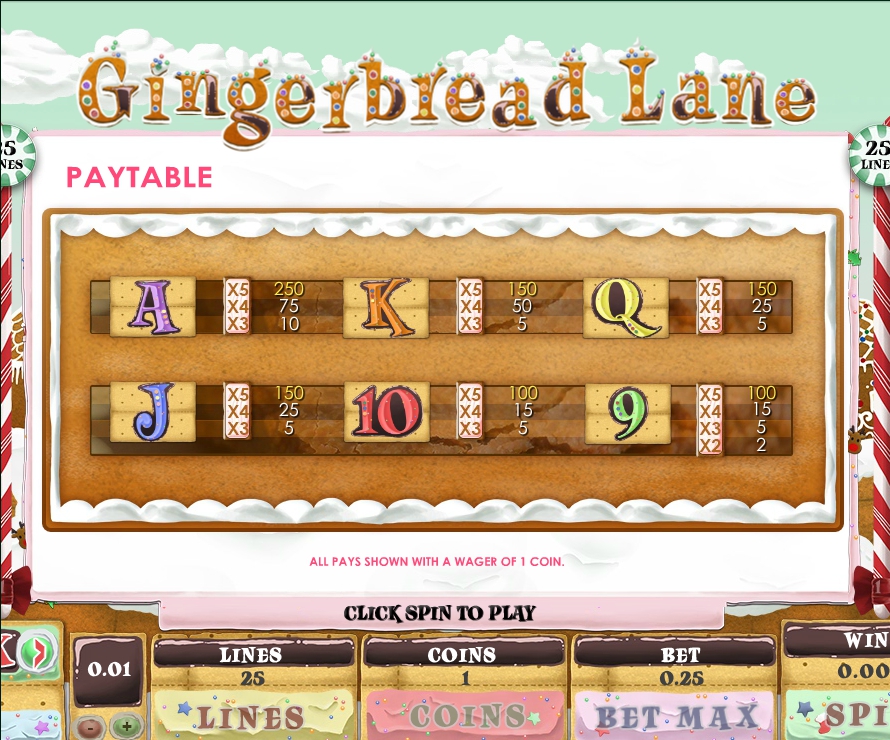 gingerbread lane slot machine detail image 2