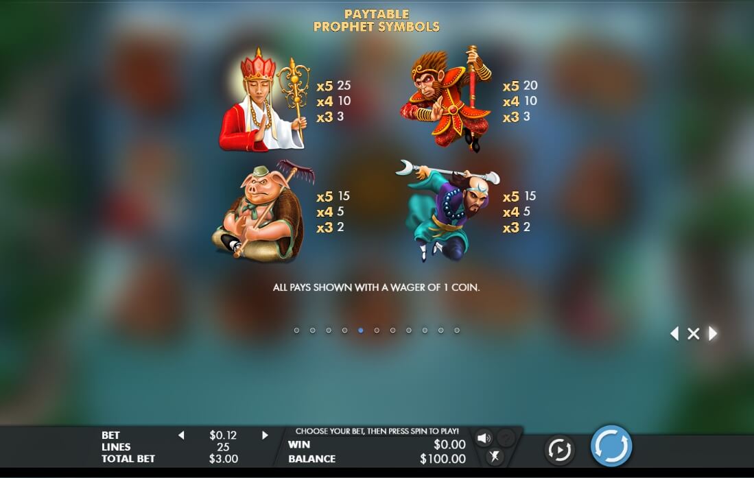 journey to the west slot machine detail image 4