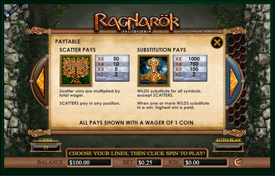 ragnarok fall of odin slot machine detail image 7
