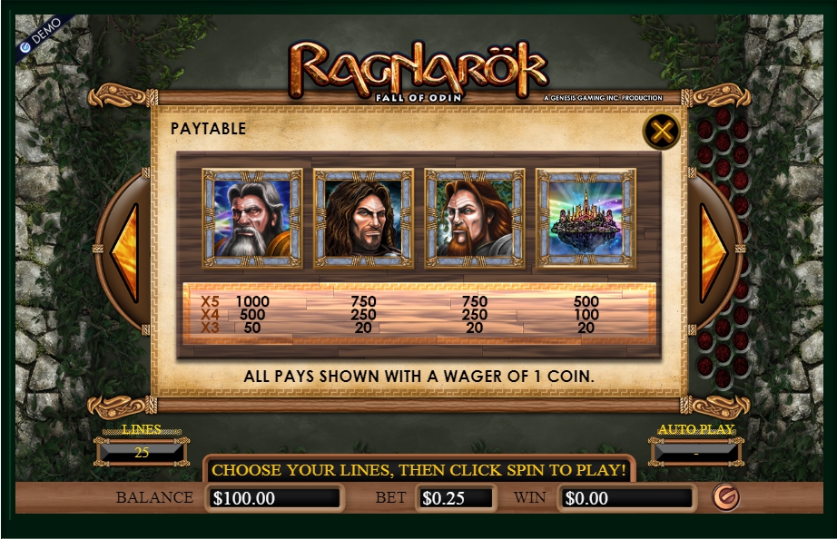 ragnarok fall of odin slot machine detail image 6
